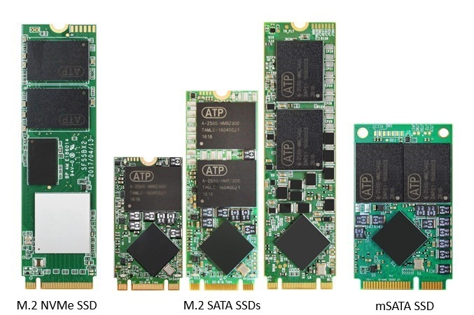 هرآنچه باید درباره حافظههای پرسرعت NVMe SSD بدانید 12 280a69e1 b491 4d73 93f0 de50d9317888