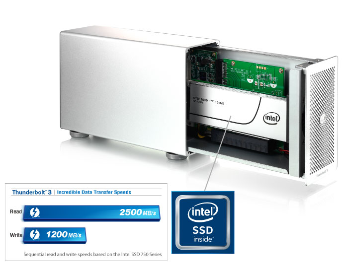 هرآنچه باید درباره حافظههای پرسرعت NVMe SSD بدانید 11 52b17548 6be5 41ee a16b c81f533dc795